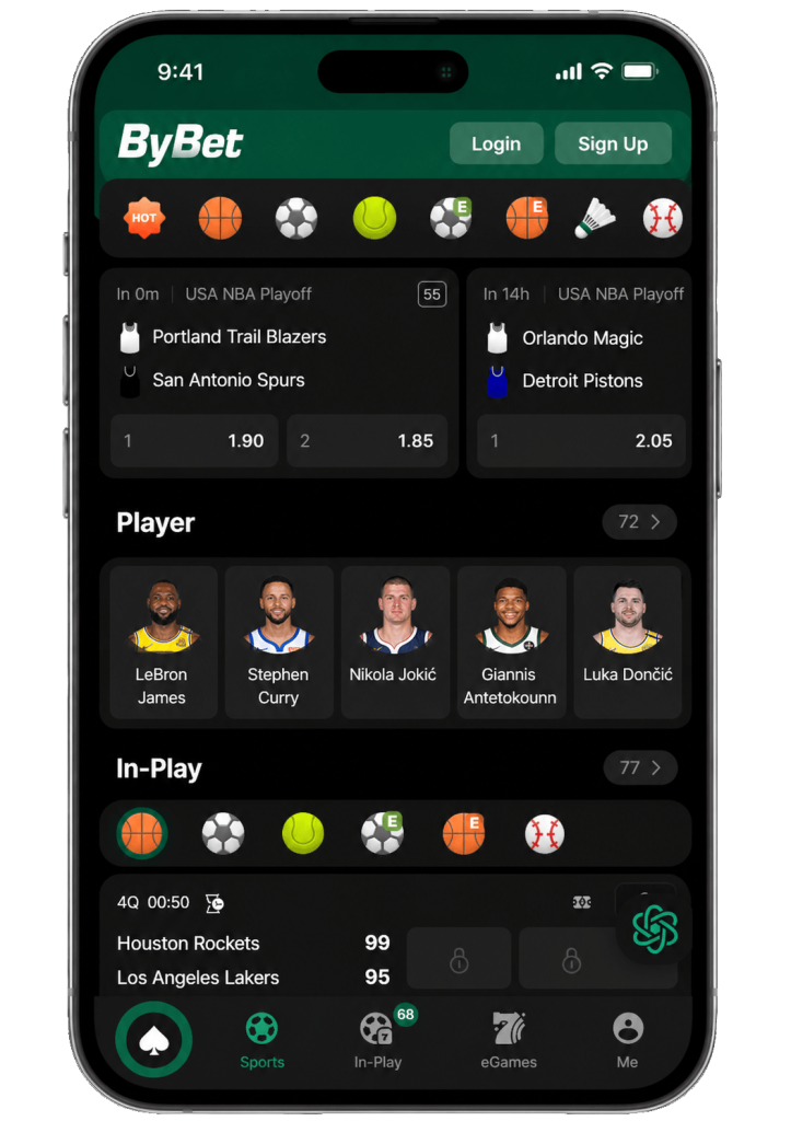 mobile view
