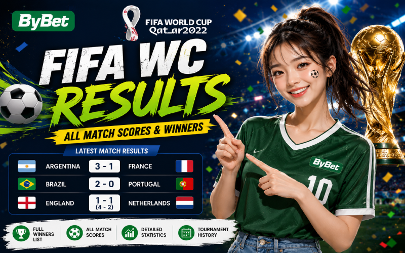 fifa wc results body fifa wc results
